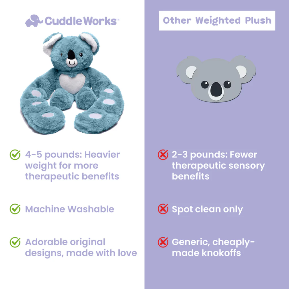 Weighted Plush Koala Hugger