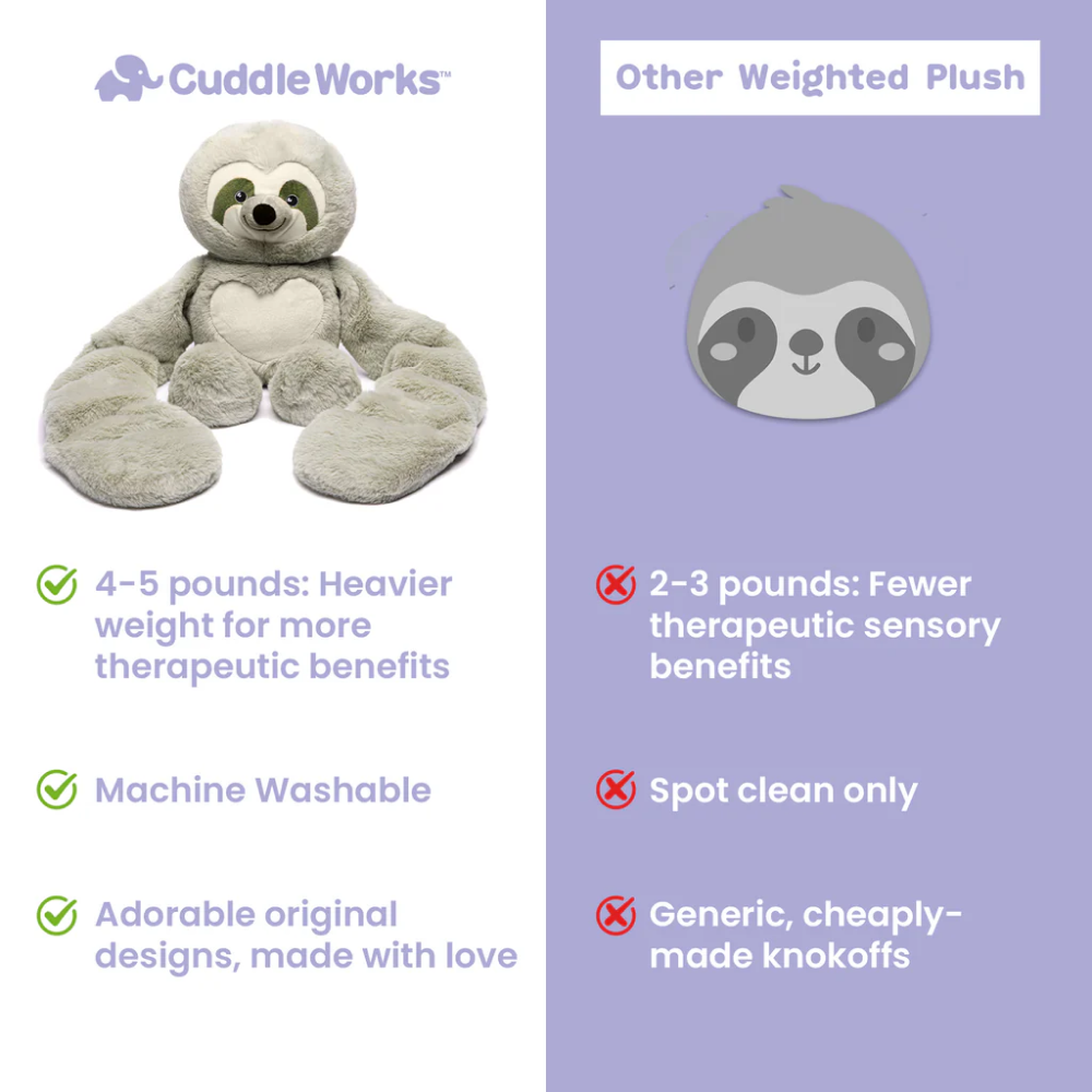 Weighted Plush Sloth Hugger