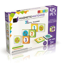 Magnetic Matching - Digital Teaching